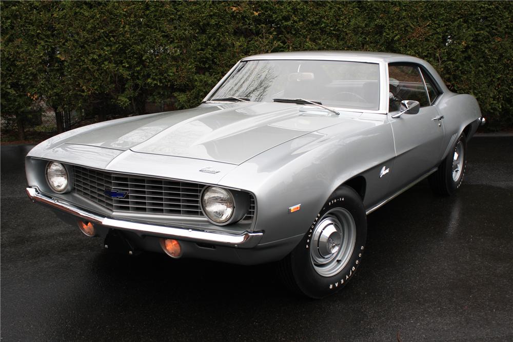 What is the rarest muscle car? - Wicked Metal